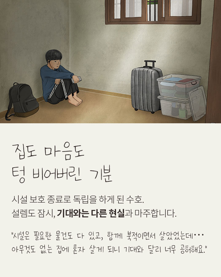 집도 마음도 텅 비어버린 기분 시설 보호 종료로 독립을 하게 된 수호. 설렘도 잠시, 기대와는 다른 현실과 마주합니다. 수능이 끝나자마자 혼자 집을 알아보며 살 곳을 겨우 구했지만, 수건 한 장 없는 텅 빈 공간을 어떻게 채워야 할지 막막하기만 합니다. “시설은 필요한 물건도 다 있고, 함께 북적이면서 살았었는데… 아무것도 없는 집에 혼자 살게 되니 기대와 달리 너무 공허해요.”