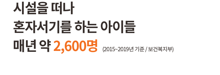 시설을 떠나 혼자서기를 하는 아이들 매년 약 2,600명 (2015~2019년 기준 / 보건복지부) 