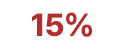 15%