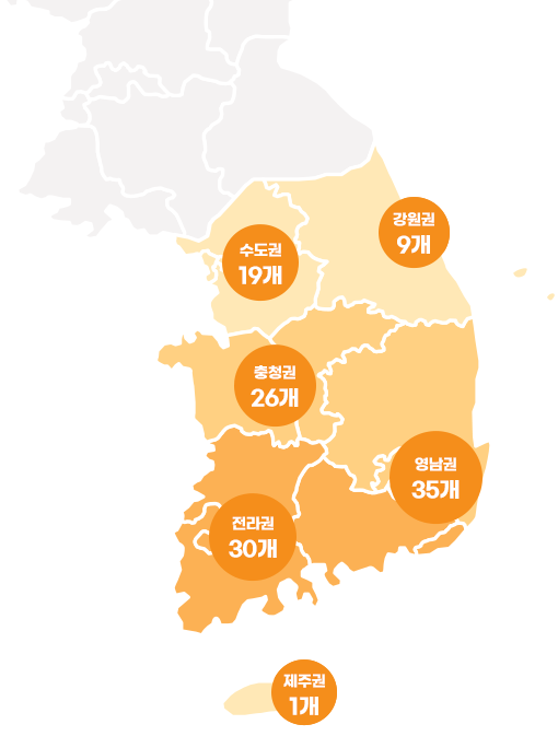 2022~2024년에는 이렇게 지원되었어요