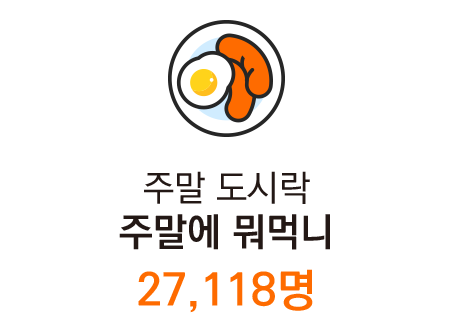 주말 도시락 주말에 뭐먹니 27,118명