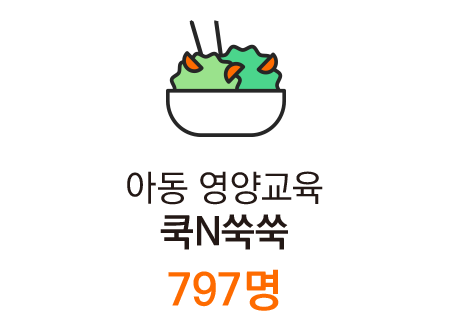 아동 영양교육 쿡n쑥쑥 797명