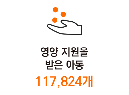 영양 지원을 받은 아동 117,824개