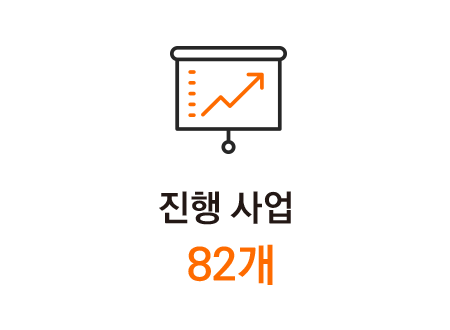 진행 사업 82개