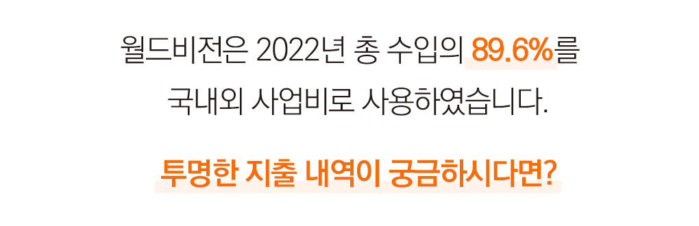 월드비전은 2022년 총 수입의 89.6%를   국내외 사업비로 사용하였습니다. 투명한 지출 내역이 궁금하시다면?