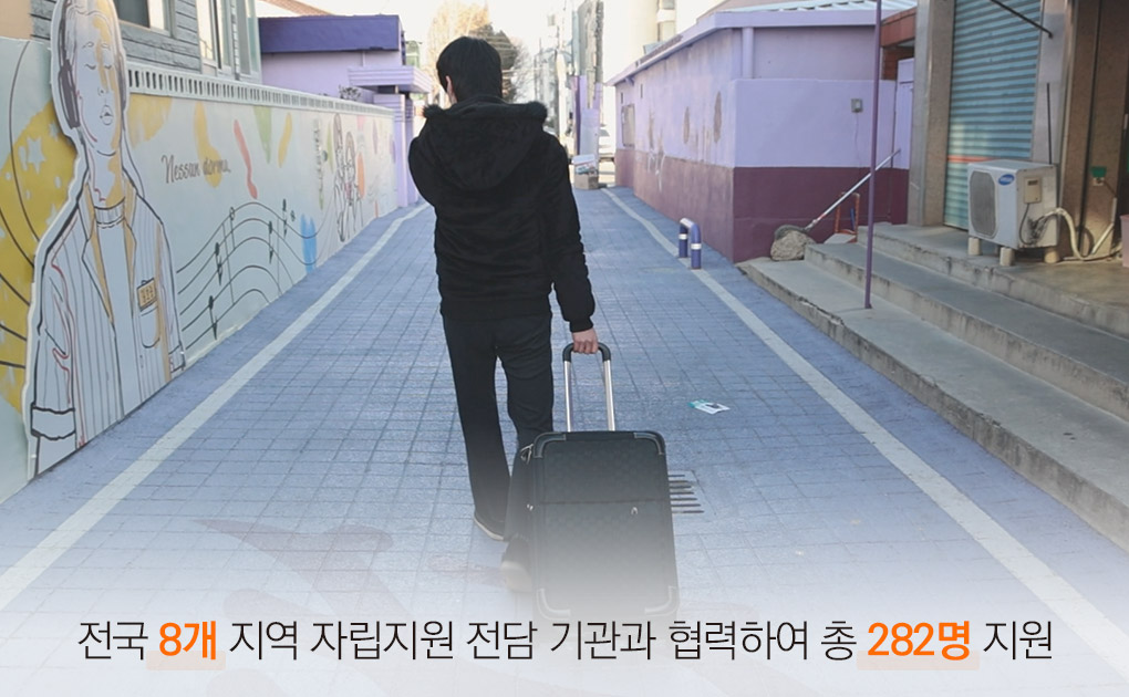 전국 8개 지역 자립지원 전담 기관과협력하여 총 282명 지원