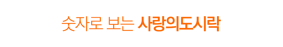 숫자로 보는 사랑의 도시락 