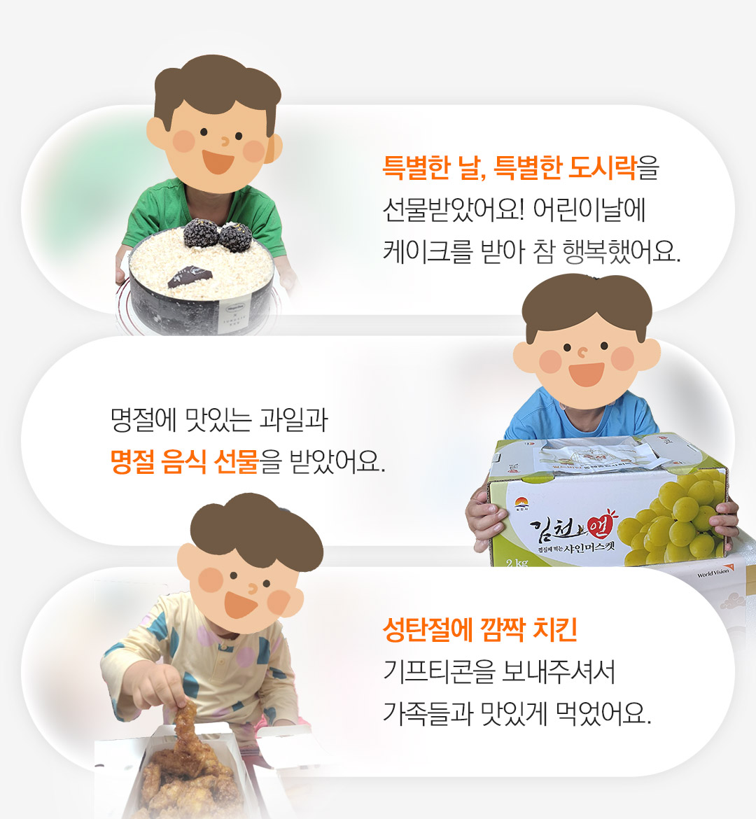 특별한 날, 특별한 도시락을 선물 받았어요! 어린이날에 케이크를 받아 참 행복했어요. 명절에 맛있는 과일과 명절 음식 선물을 받았어요! 성탄절에 깜짝 치킨기프티콘을 보내주셔서 가족들과 맛있게 먹었어요!