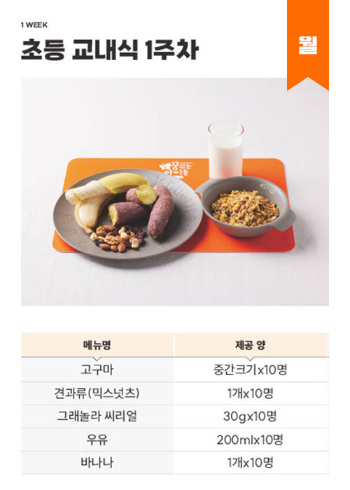 초등 교내식 1주차