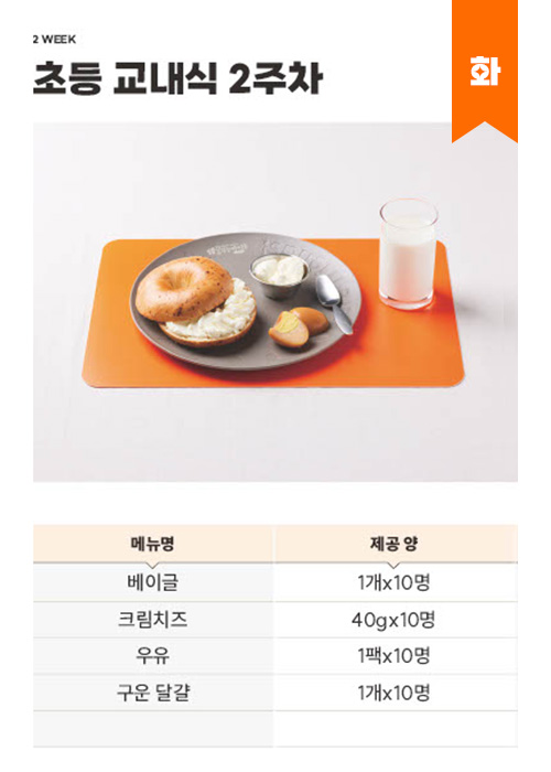 초등 교내식 2주차