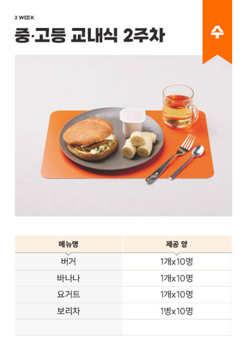 초등 교내식 3주차