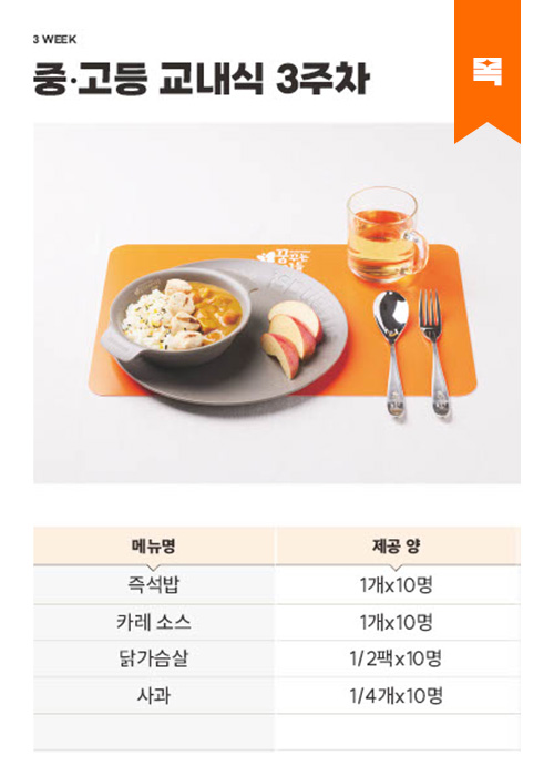 초등 교내식 4주차