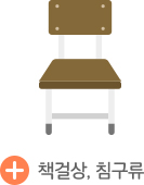 å�ɻ�, ħ���� �󼼺���