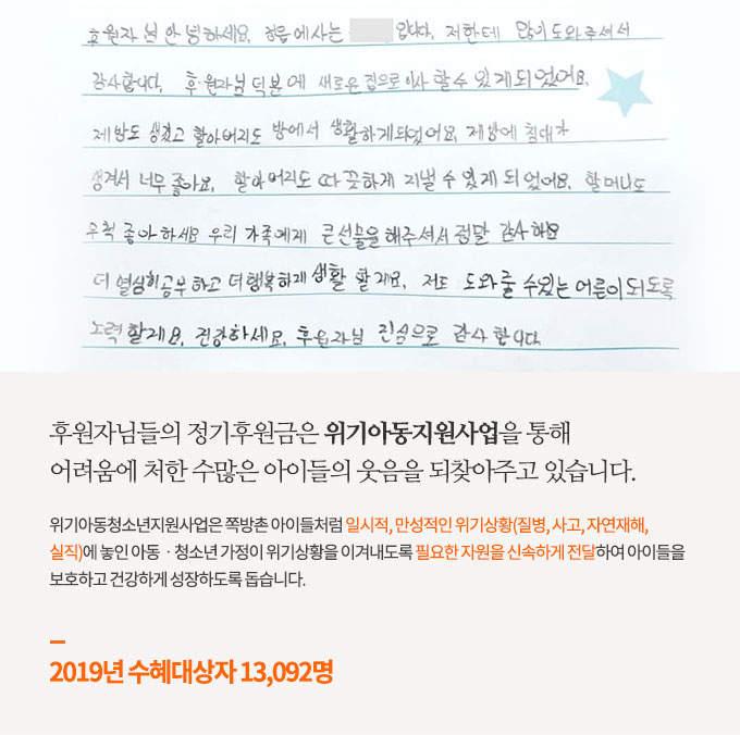 후원자님들의 정기후원금은 위기아동지원사업을 통해 어려움에 처한 수많은 아이들의 웃음을 되찾아주고 있습니다. 2019년 수혜대상자 13,092명