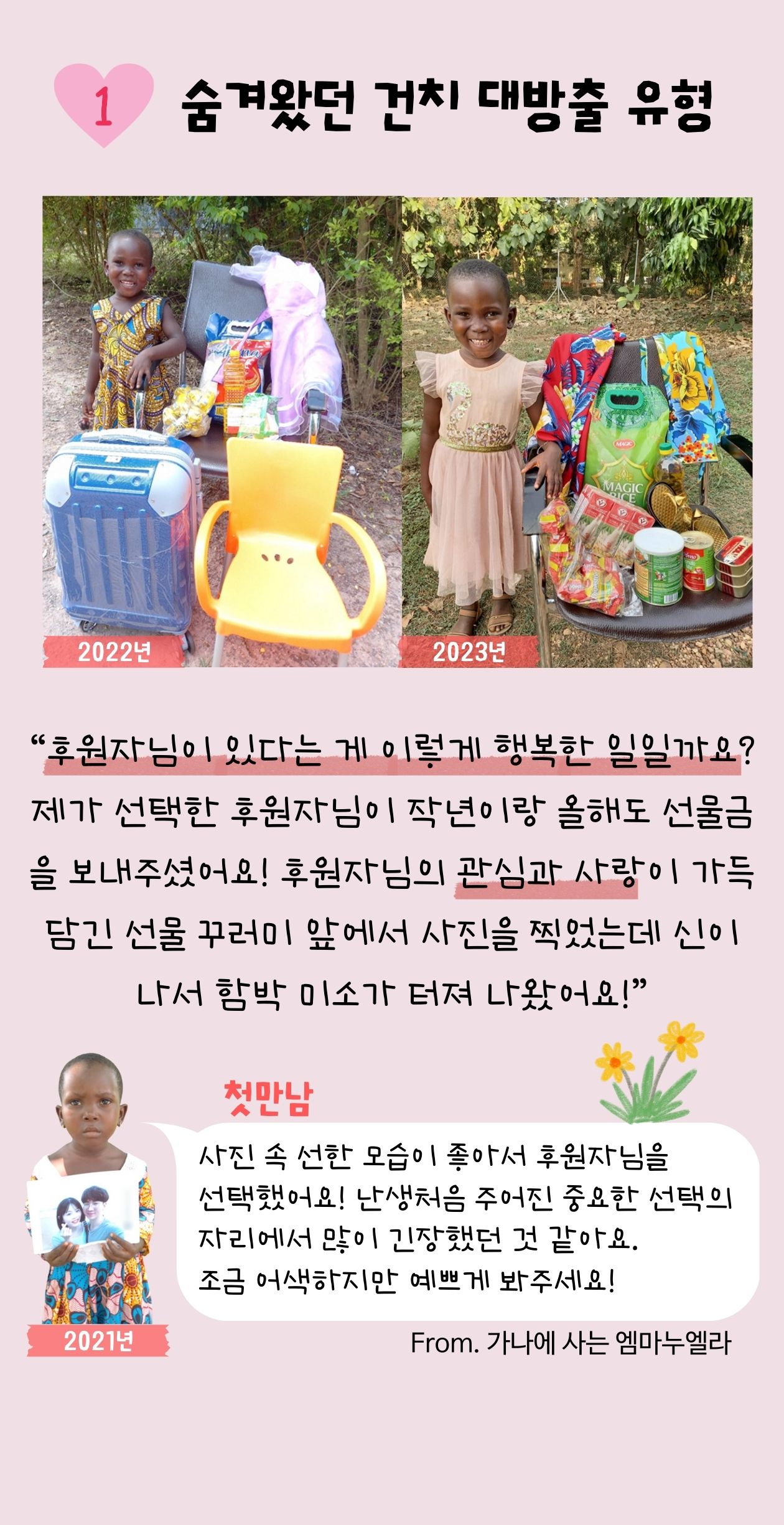 1 숨겨왔던 건치 대방출 유형 후원자님이 있다는 게 이렇게 행복한 일일까요? 제가 선택한 후원자님이 작년이랑 올해도 선물금을 보내주셨어요! 후원자님의 관심과 사랑이 가득 담긴 선물 꾸러미 앞에서 사진을 찍었는데 신이 나서 함박 미소가 터져 나왔어요! 가나에서 사는 엠마누엘라- 사진 속 선한 모습이 좋아서 후원자님을 선택했어요! 난생처음 주어진 중요한 선택의 자리에서 많이 긴장했던 것 같아요. 조금 어색하지만 예쁘게 봐주세요!