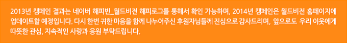 2013년 캠페인 결과는 네이버 해피빈_월드비전 해피로그를 통해서 확인 가능하며, 2014년 캠페인은 월드비전 홈페이지에 업데이트할 예정입니다. 다시 한번 귀한 마음을 함께 나누어주신 후원자님들께 진심으로 감사드리며,  앞으로도  우리 이웃에게 따뜻한 관심, 지속적인 사랑과 응원 부탁드립니다.